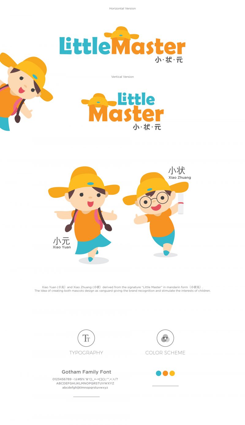 little-master-digital-ads